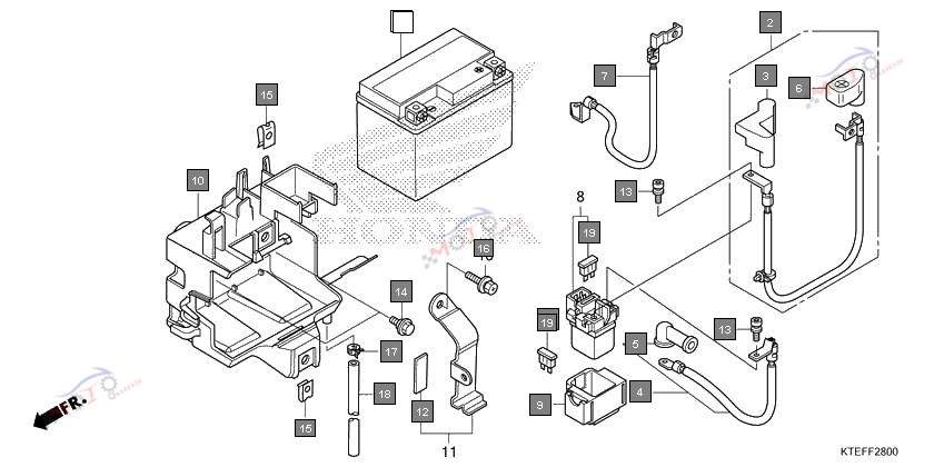 Frame Diagram